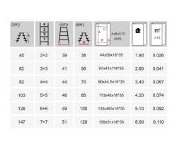 Kanat Aluminum Twin Ladder - Thumbnail