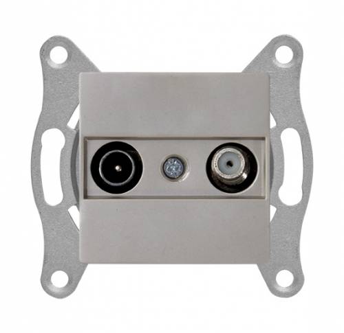 Rita Mechanism+Plate TV/SAT Socket (Through) 4Db/F Connector White