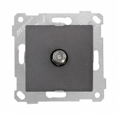 Rita Mechanism+Plate TV Socket F Female White 
