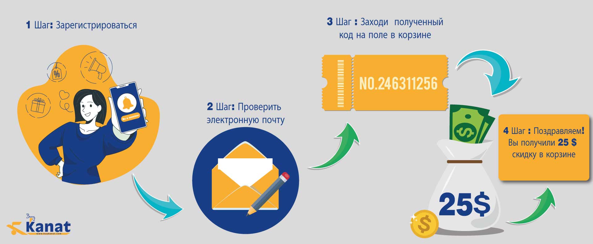 campain-russian-sale-buykanat-member