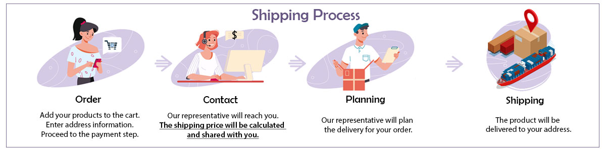 buykanat-shipping-process-wholesale-import.jpg (61 KB)