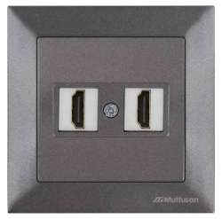 Candela White Data Socket 2* HDMI with Screw - Thumbnail