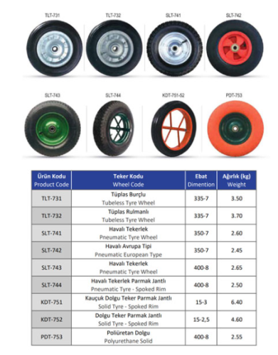 Kanat Sac ve Boru Ayak Yekpare El Arabası