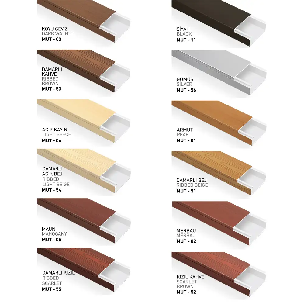 Mutlusan - Sidem Series Cable Trunking (Adhesive)(Color Options)